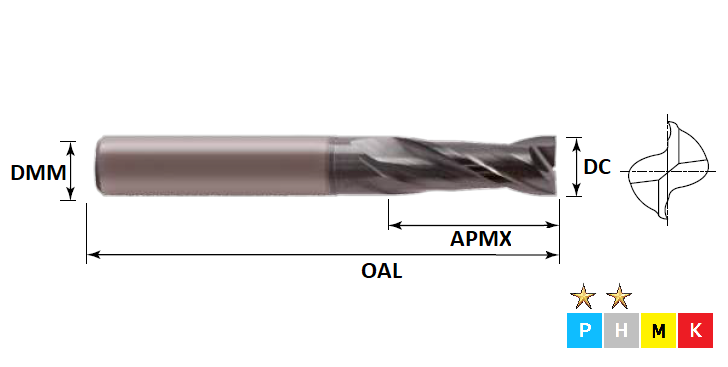 14.0mm 2 Flute Standard Pulsar DMX Carbide Slot Drill (16mm Shank)